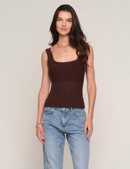 sevilla top